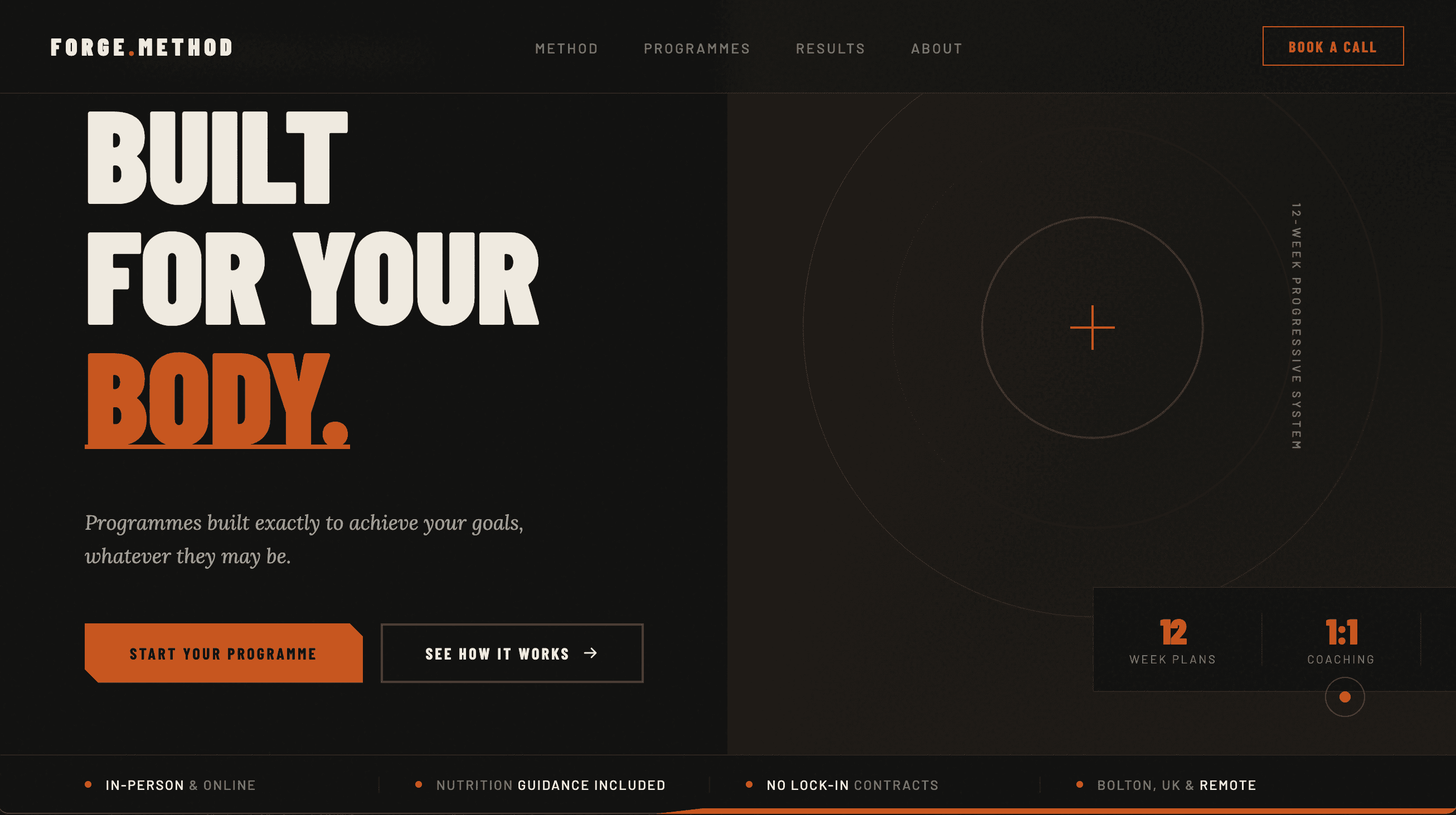 Forge Method — fitness coaching
